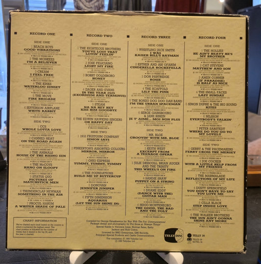 Our Generation - BØR BØRSONS BRUKTHANDEL