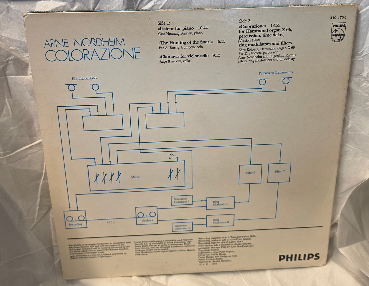 Arne Nordheim – Colorazione (Vinyl LP, norsk pressing, 1983)
